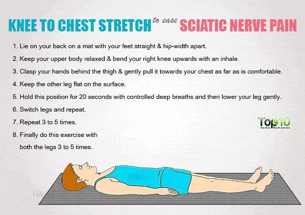 knee to chest exercise for sciatica