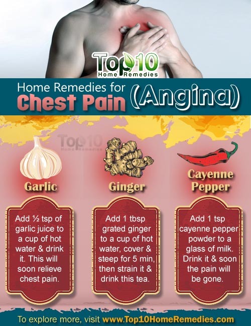 home remedies for chest pain (angina)