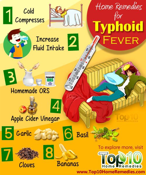 home remedies for typhoid fever