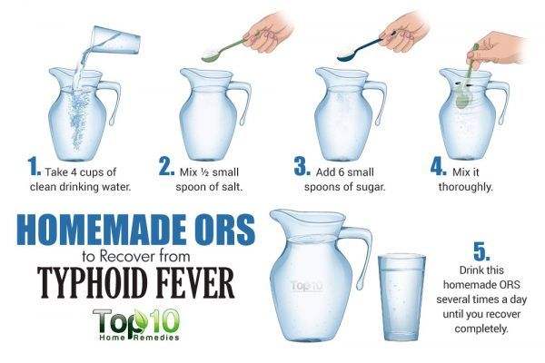 homemade ORS for typhoid fever