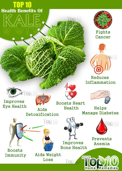 top 10 health benefits of kale