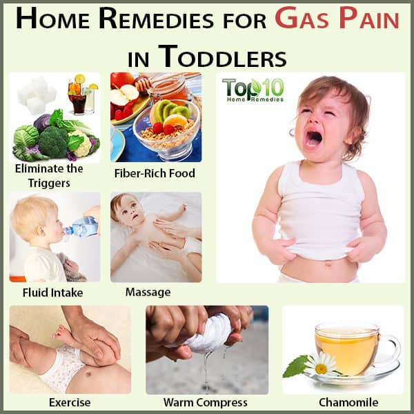 home remedies for gas pain in toddlers
