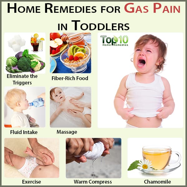 home remedies to relieve gas in babies