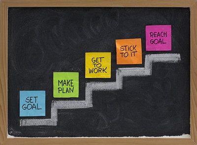 set a realistic goal