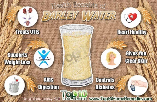 barley-water-bfts