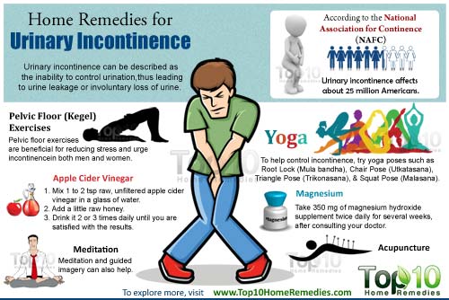 home remedies for urinary incontinence