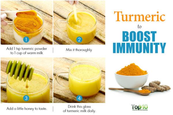 turmeric milk to boost immunity