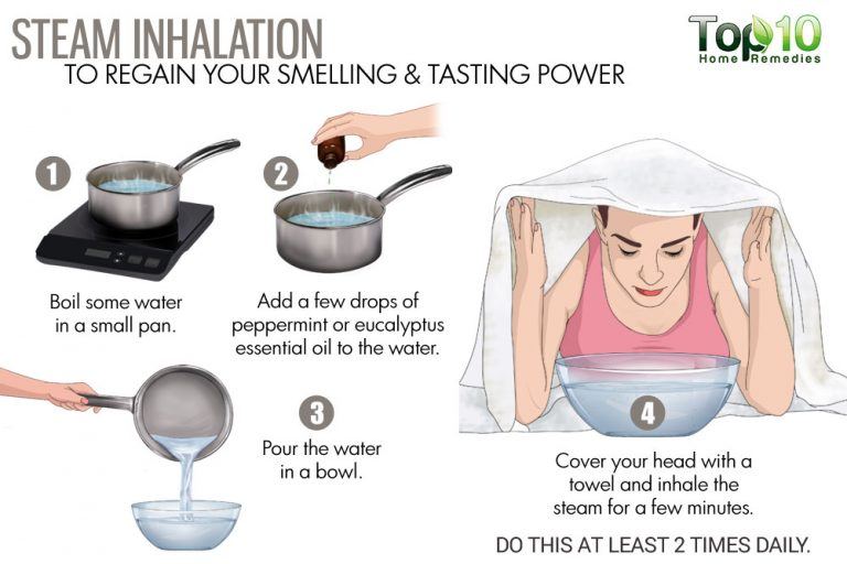 Home Remedies for Loss of Smell and Taste Top 10 Home Remedies