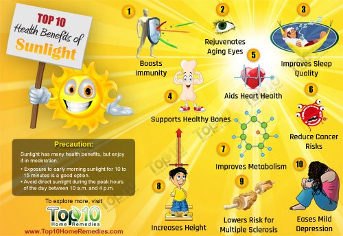 health benefits of sunlight