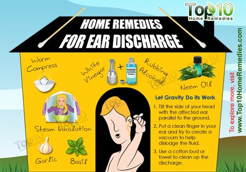 home remedies for ear discharge
