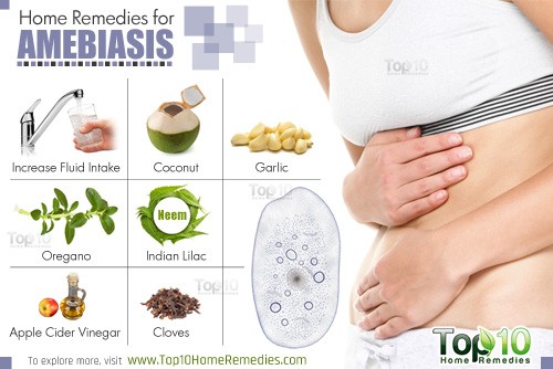 home remedies for amebiasis