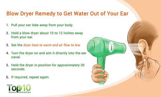 blow dryer remedy to get water out of ear