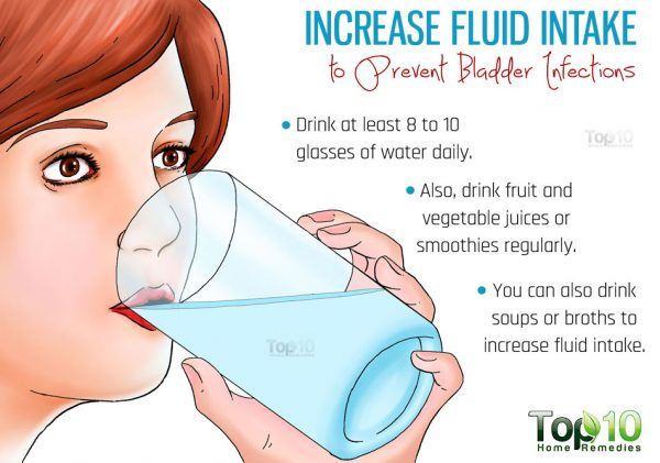 increase fluid intake to prevent bldder infections