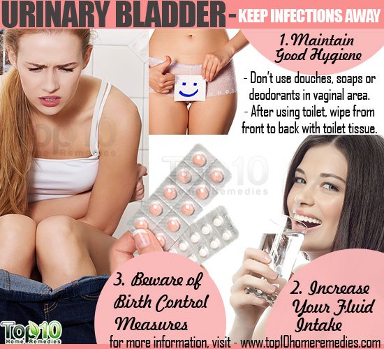 how to prevent bladder infection