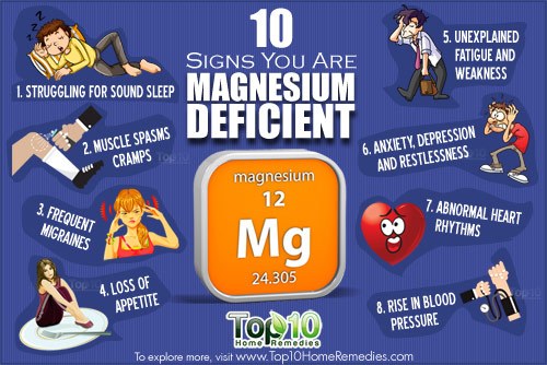 signs that you are magnesium deficient