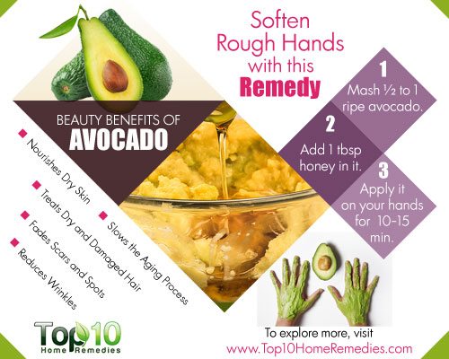 beauty benefits of avocado