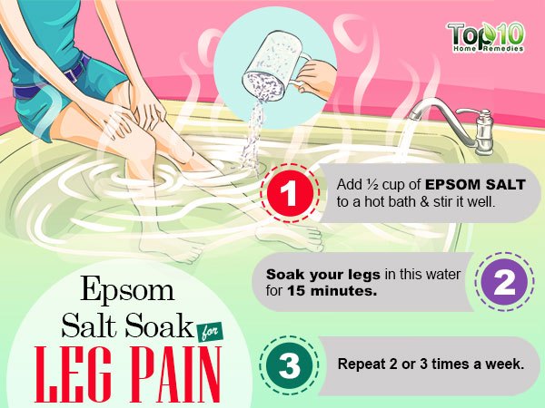 Epsom Salt for leg pain