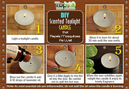 scented tealight candle