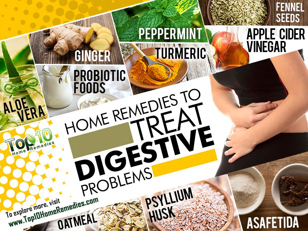 Home Remedies to Treat Digestive Problems | Top 10 Home ...