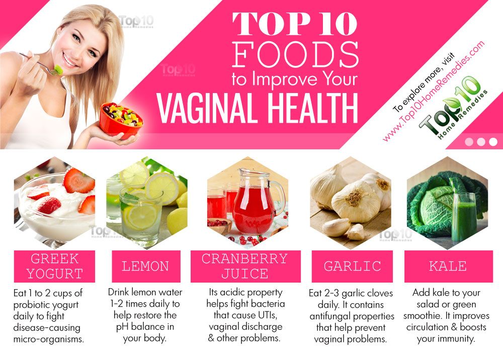 Top 10 Foods To Improve Your Vaginal Health Top 10 Home