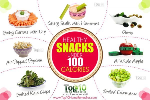 healthy snacks under 100 calories