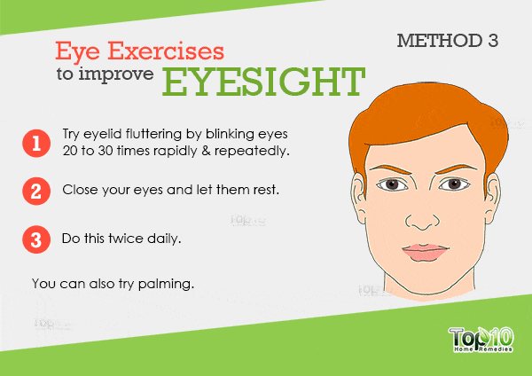 blinking your eyes - exercise