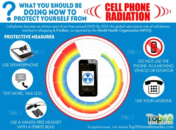 protect yourself from cell phone radiation