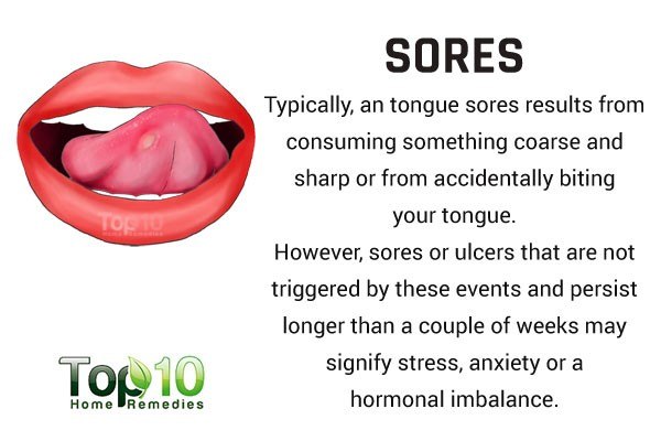 tongue sores