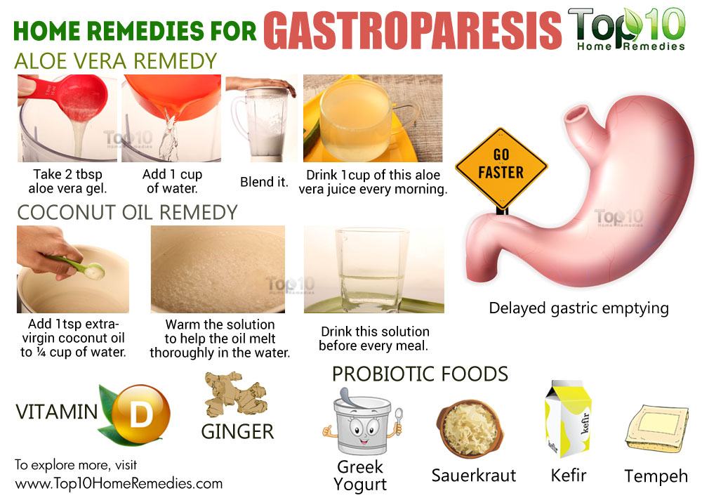 Home Remedies for Gastroparesis | Top 10 Home Remedies