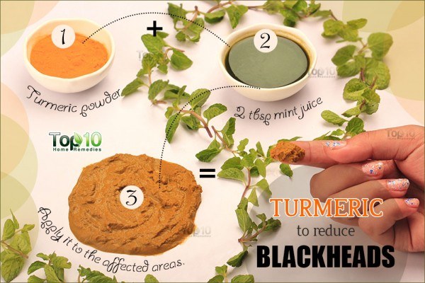 turmeric for blackheads