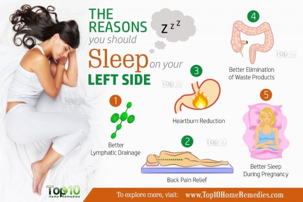 reasons you should sleep on your left side