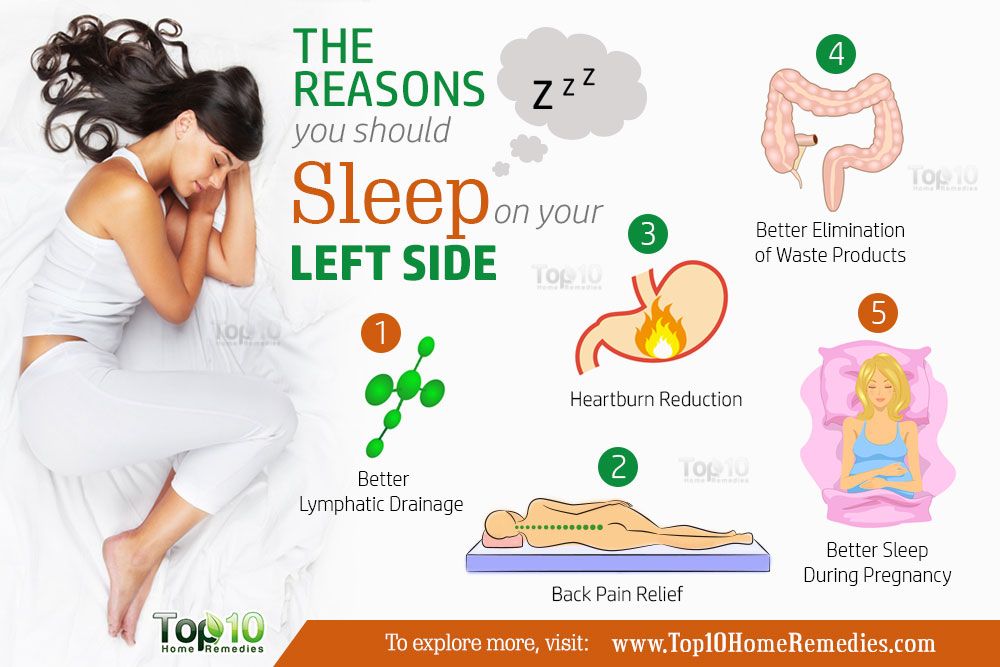 The Reasons You Should Sleep on Your Left Side | Top 10 ...