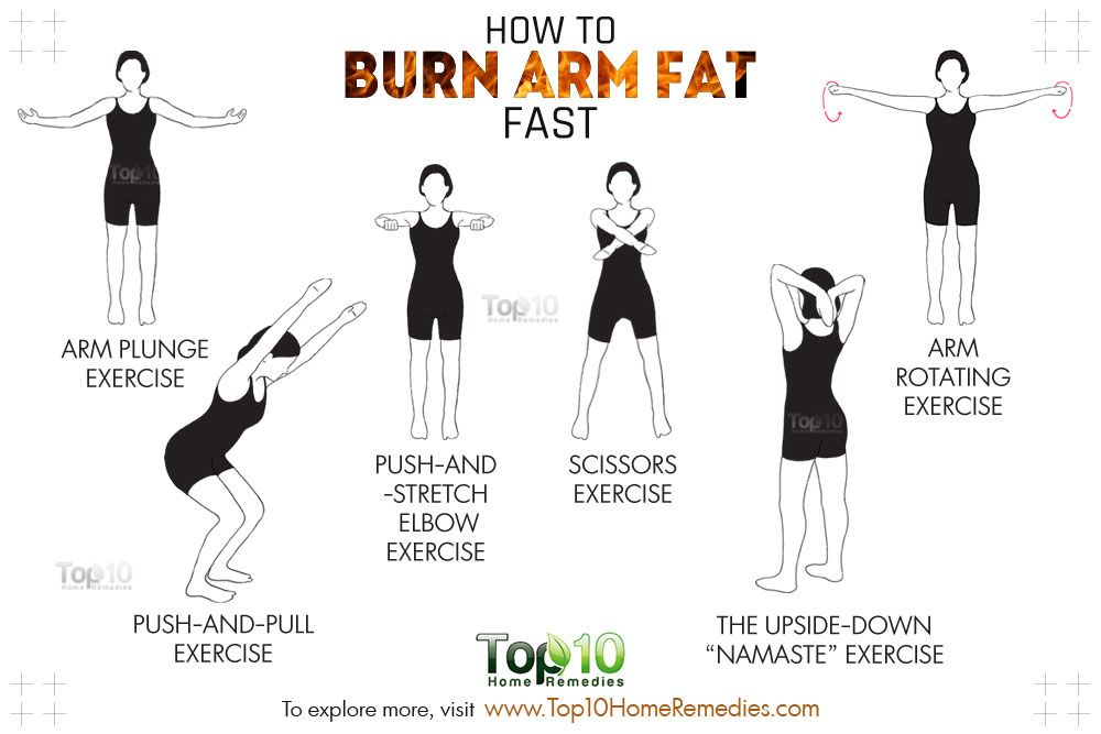 How to Burn Arm Fat Fast | Top 10 Home Remedies