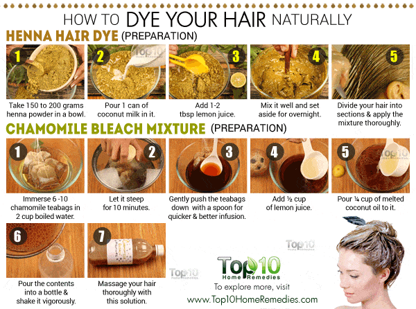 how to dye your hair naturally