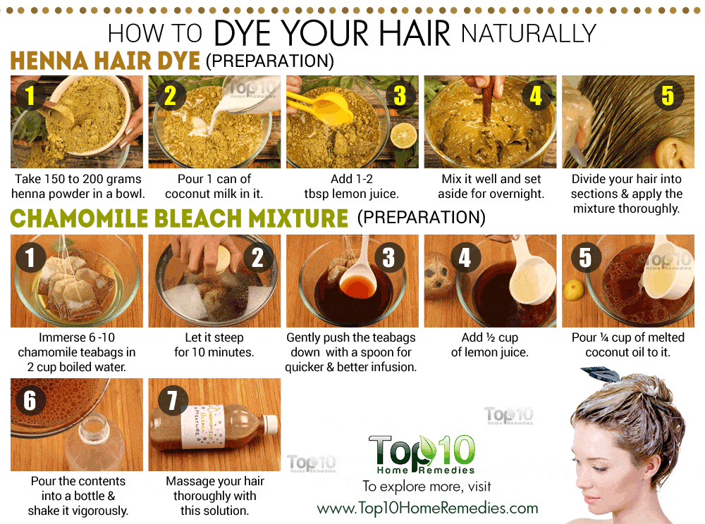 How to Dye Your Hair Naturally | Top 10 Home Remedies