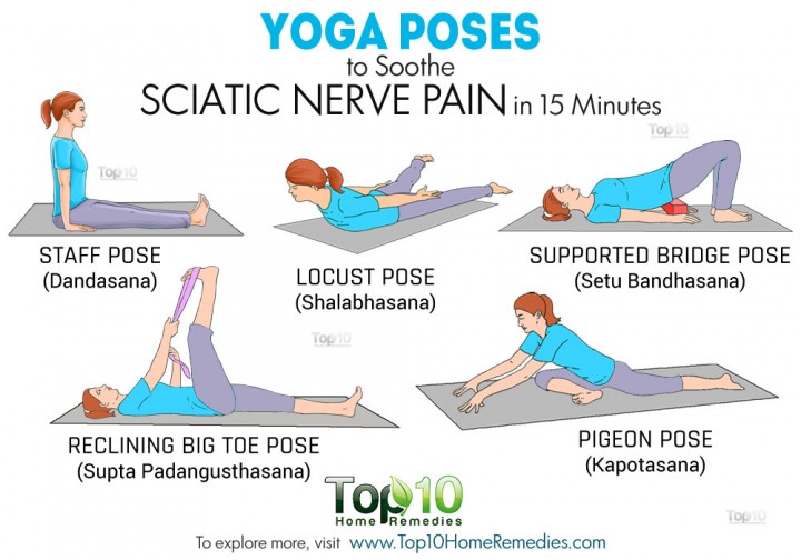 5 Yoga Poses to Relieve Sciatic Nerve Pain | Top 10 Home Remedies