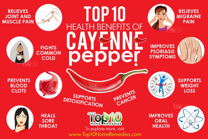 Top 10 Health Benefits of Cayenne Pepper | Top 10 Home Remedies - How To Use Cayenne Pepper For Neuropathy