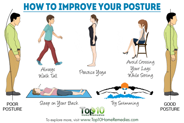 how to improve your posture