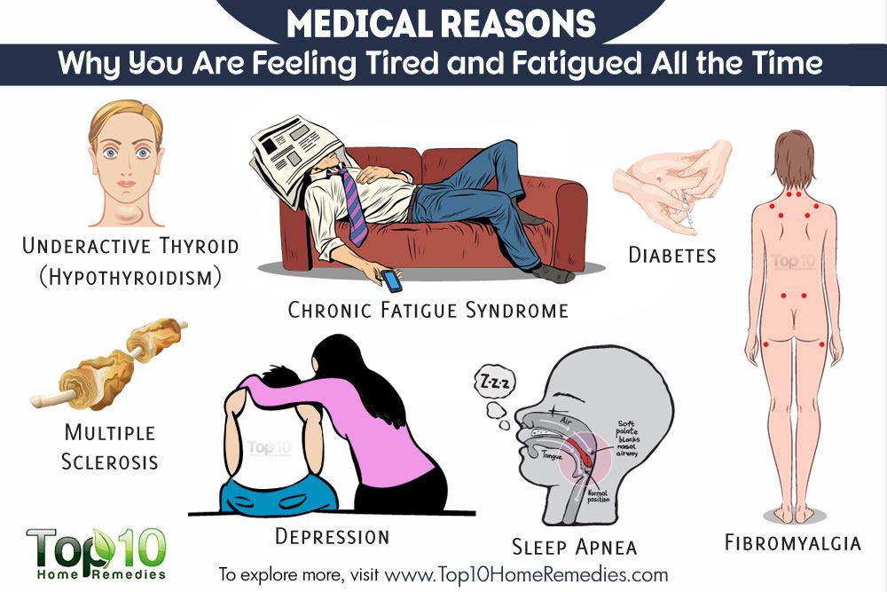 causes of excessive tiredness