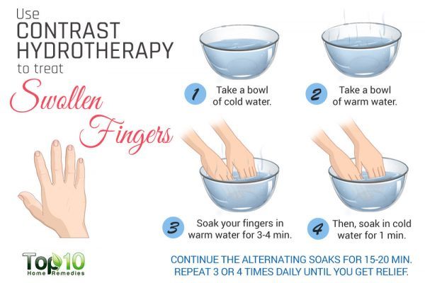 contrast hydrotherapy for swollen fingers