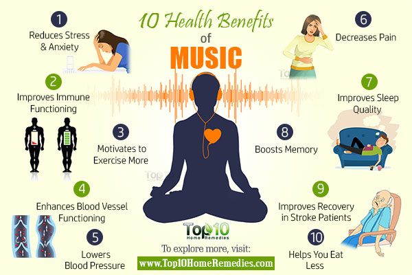 health benefits of music
