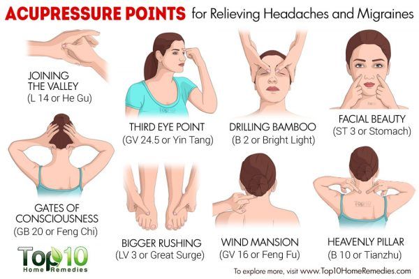 acupressure points for headaches and migraines