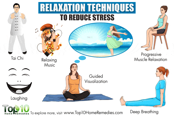relaxation techniques to reduce stress