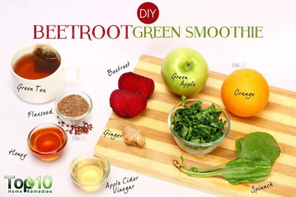 DIY beetroot green smoothie