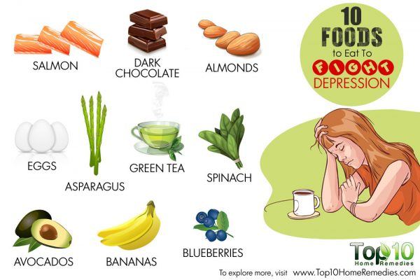 foods to fight depression