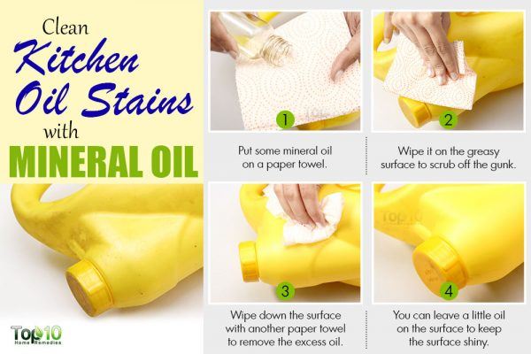 mineral oil for kitchen oil stains