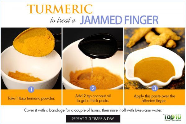 turmeric for jammed finger