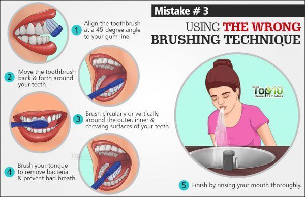 use proper toothbrushing technique