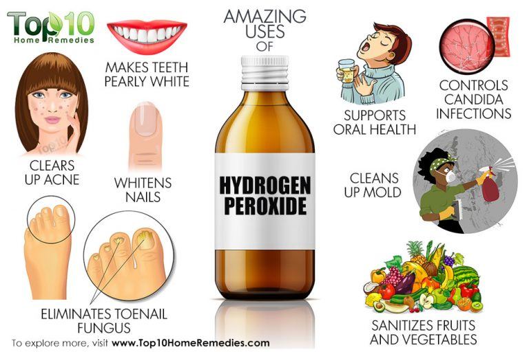 Top 10 Amazing Uses of Hydrogen Peroxide Top 10 Home Remedies
