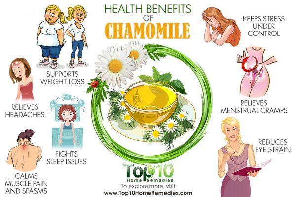 health benefits of chamomile